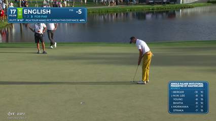 Harris English | Round 3 | 17th hole | Shot 4 | 2026 Arnold Palmer