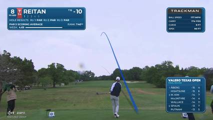 Kristoffer Reitan | Round 4 | 8th hole | Shot 1 | 2026 Valero