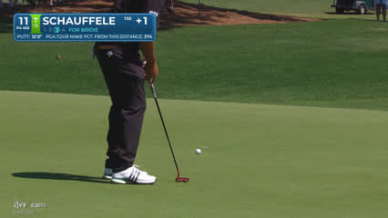 Xander Schauffele | Round 4 | 11th hole | Shot 4 | 2026 Truist Championship