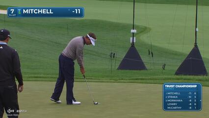 Keith Mitchell | Round 2 | 7th hole | Shot 4 | 2025 Truist Championship