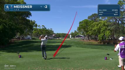 Mac Meissner | Round 1 | 4th hole | Shot 1 | 2025 Valspar