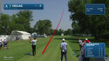 Jhonattan Vegas | Round 1 | 4th hole | Shot 1 | 2025 Charles Schwab