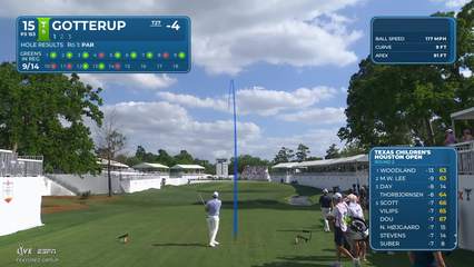 Chris Gotterup | Round 2 | 15th hole | Shot 1 | 2026 Texas Children's