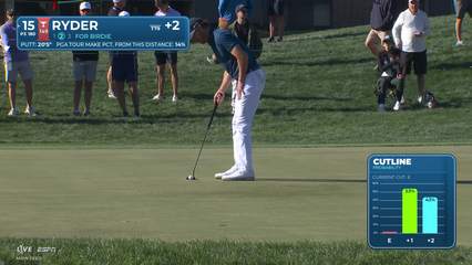 Sam Ryder | Round 2 | 15th hole | Shot 2 | 2026 Valspar