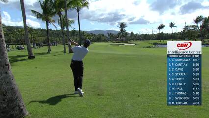 Karl Vilips | Round 4 | 13th hole | Shot 2 | 2025 Puerto Rico