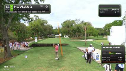 Viktor Hovland | Round 4 | 14th hole | Shot 1 | 2026 RBC Heritage