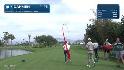 Joel Dahmen | Round 4 | 18th hole | Shot 1 | 2025 Mexico Open