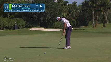 Scottie Scheffler | Round 2 | 12th hole | Shot NaN | 2026 Cadillac