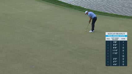 Keegan Bradley | Round 4 | 11th hole | Shot 4 | 2025 Arnold Palmer Invitational