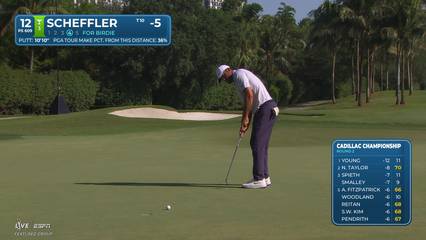 Scottie Scheffler | Round 2 | 12th hole | Shot 5 | 2026 Cadillac