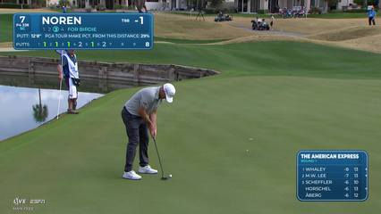 Alex Noren | Round 1 | 7th hole | Shot 3 | 2026 The American Express