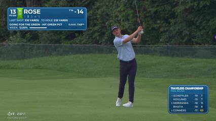 Justin Rose | Round 4 | 13th hole | Shot 2 | 2026 Travelers