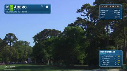 Ludvig Åberg | Round 2 | 16th hole | Shot 1 | 2026 RBC Heritage