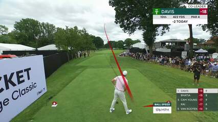 Cam Davis | 2024 Rocket Mortgage | Round 4 | 10th hole | Shot 1