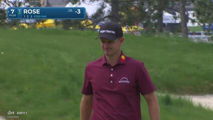 Justin Rose | Round 2 | 7th hole | Shot 3 | 2025 RBC Canadian