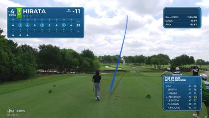 Kensei Hirata | Round 2 | 4th hole | Shot 1 | 2026 THE CJ CUP
