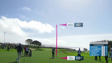 Scottie Scheffler | Round 2 | 2nd hole | Shot 4 | 2025 Genesis