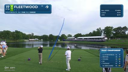 Tommy Fleetwood | Round 3 | 17th hole | Shot 1 | 2026 Truist Championship