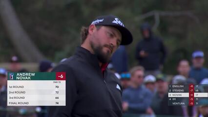 Andrew Novak | Round 4 | 18th hole | Shot 5 | 2025 Farmers