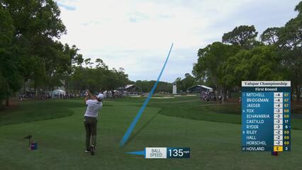 Viktor Hovland | Round 1 | 4th hole | Shot 1 | 2025 Valspar