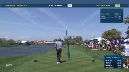 Matt Kuchar | Round 3 | 18th hole | Shot 1 | 2025 THE PLAYERS