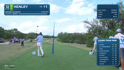Russell Henley | Round 1 | 12th hole | Shot 1 | 2026 Valero