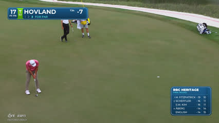 Viktor Hovland | Round 4 | 17th hole | Shot 4 | 2026 RBC Heritage