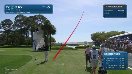 Jason Day | Round 3 | 17th hole | Shot 1 | 2025 RBC Heritage