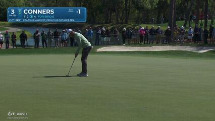 Corey Conners | Round 2 | 3rd hole | Shot 4 | 2025 Valspar