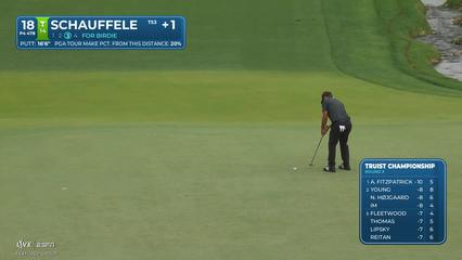 Xander Schauffele | Round 3 | 18th hole | Shot 4 | 2026 Truist Championship