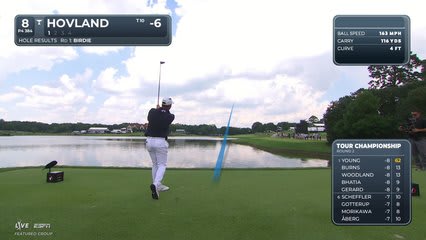 Viktor Hovland | Round 2 | 8th hole | Shot 1 | 2026 TOUR Championship