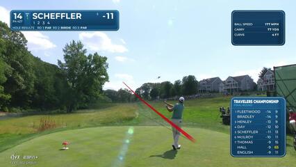 Scottie Scheffler | Round 4 | 14th hole | Shot 1 | 2025 Travelers