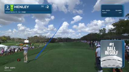 Russell Henley | Round 2 | 2nd hole | Shot 1 | 2026 Arnold Palmer