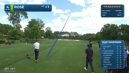 Justin Rose | Round 1 | 4th hole | Shot 1 | 2026 Truist Championship