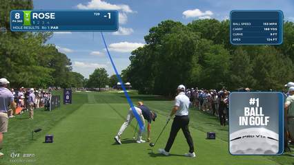 Justin Rose | Round 2 | 8th hole | Shot 1 | 2026 Truist Championship