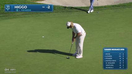 Garrick Higgo | Round 2 | 11th hole | Shot 2 | 2026 Farmers