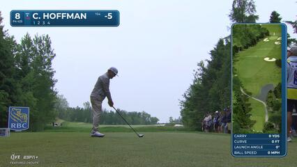 Charley Hoffman | Round 4 | 8th hole | Shot 1 | 2025 RBC Canadian