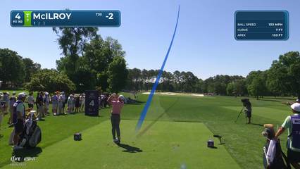 Rory McIlroy | Round 4 | 4th hole | Shot 1 | 2026 Truist Championship