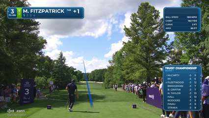 Matt Fitzpatrick | Round 1 | 3rd hole | Shot 1 | 2026 Truist Championship