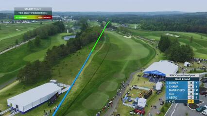 Kevin Yu | Round 4 | 1st hole | Shot 1 | 2025 RBC Canadian