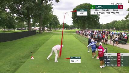 Cam Davis | 2024 Rocket Mortgage | Round 4 | 13th hole | Shot 1