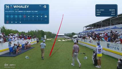 Vince Whaley | Round 4 | 14th hole | Shot 1 | 2025 RBC Canadian