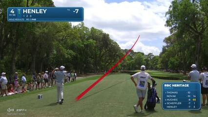 Russell Henley | Round 2 | 4th hole | Shot 1 | 2025 RBC Heritage