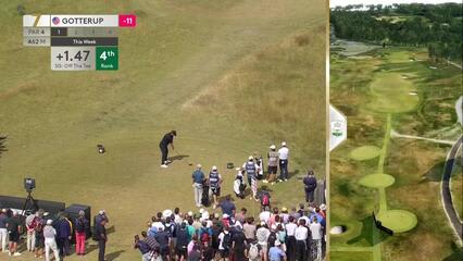 Chris Gotterup | Round 4 | 7th hole | Shot 1 | 2025 Genesis Scottish Open