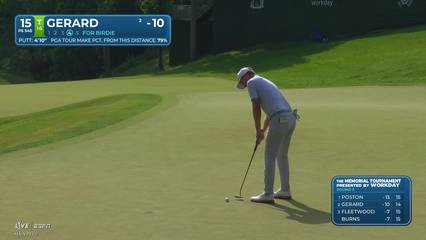 Ryan Gerard | Round 3 | 15th hole | Shot 5 | 2026 the Memorial