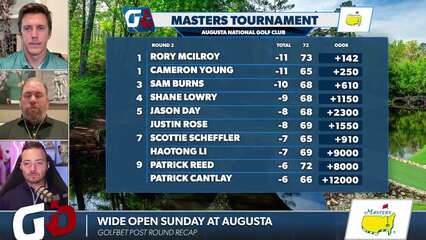 Masters Round 3 recap: Wide open Sunday set at Augusta