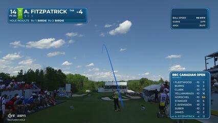 Alex Fitzpatrick hits tee shot to 10 feet, sets up birdie on No. 14 at RBC Canadian
