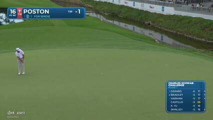 J.T. Poston sinks 32-foot birdie putt on No. 16 at Charles Schwab