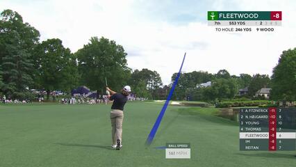 Tommy Fleetwood reaches par-5 No. 7 in two, makes birdie at Truist Championship