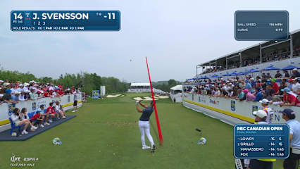 Jesper Svensson makes birdie on No. 14 at RBC Canadian
